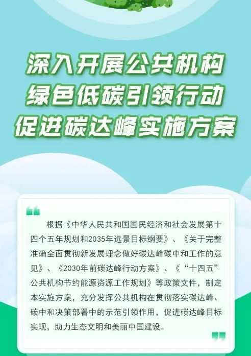 國家發(fā)改委：大力推廣太陽能光伏光熱項(xiàng)目，力爭2025年實(shí)現(xiàn)屋頂光伏覆蓋率達(dá)50%