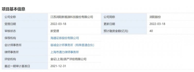 40億登錄科創(chuàng)板！潤陽股份擬募資投建5GW異質(zhì)結(jié)+5萬噸多晶硅項目！