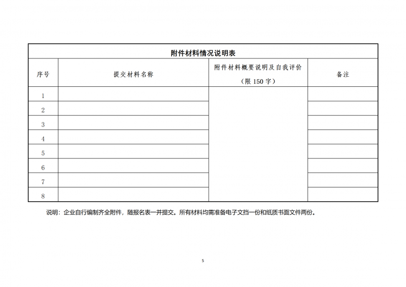 10個光伏項目！廣南縣發(fā)布“十四五”新能源項目投資主體優(yōu)選公告