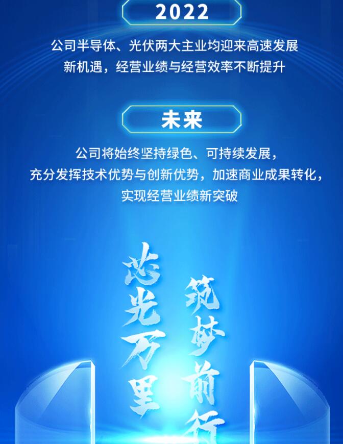 中環(huán)股份2021年度及2022年一季度報(bào)告：2022年Q1營(yíng)收133.68億，同比增長(zhǎng)79.13%！
