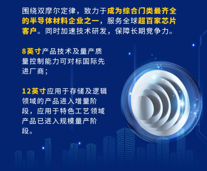 中環(huán)股份2021年度及2022年一季度報(bào)告：2022年Q1營(yíng)收133.68億，同比增長(zhǎng)79.13%！