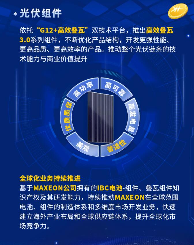 中環(huán)股份2021年度及2022年一季度報(bào)告：2022年Q1營(yíng)收133.68億，同比增長(zhǎng)79.13%！