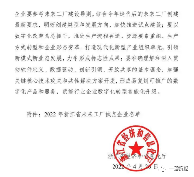 一道新能成功入圍2022年浙江省“未來工廠”試點企業(yè)！