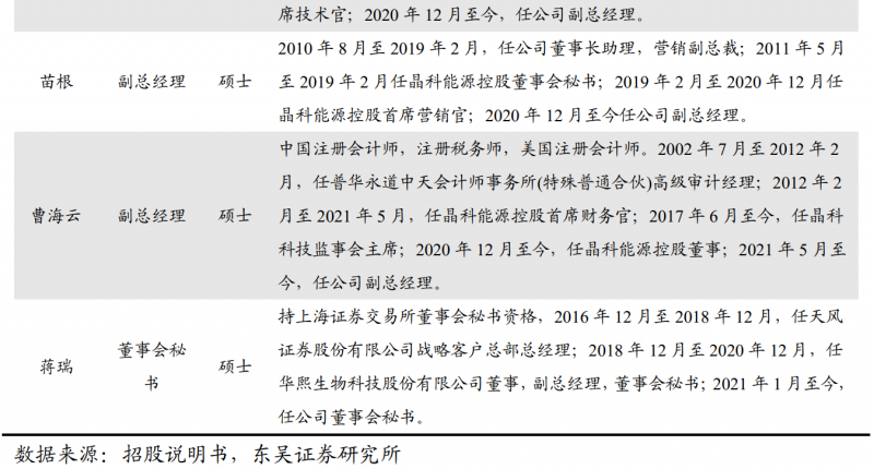【深度】晶科能源：技術(shù)布局追星趕月，渠道品牌厚積薄發(fā)