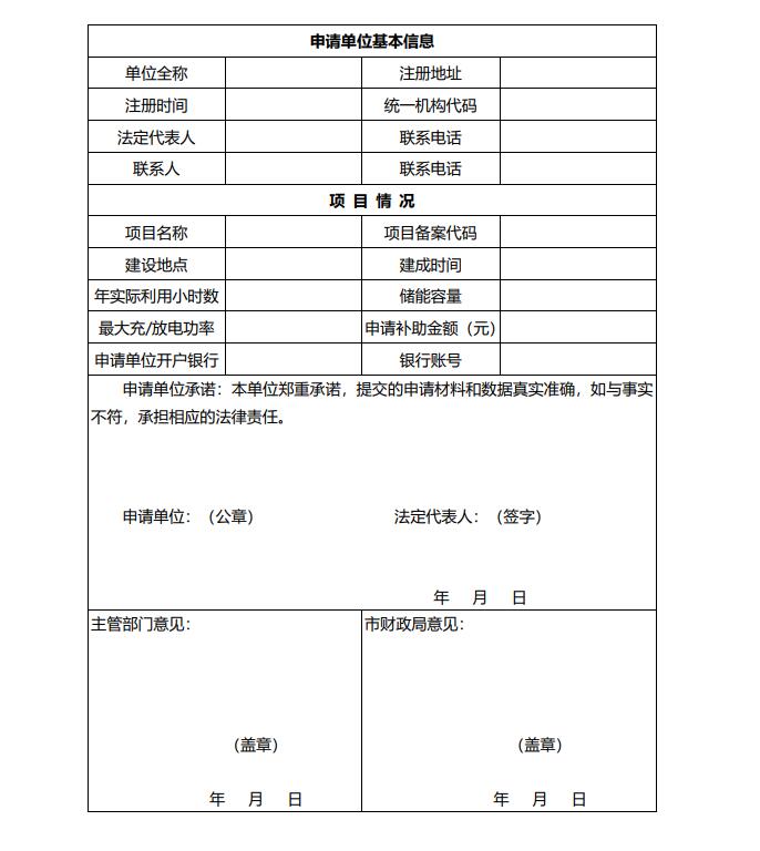 浙江永康：鼓勵“光伏村、光伏鎮(zhèn)”建設，新建分布式光伏度電補貼0.1元連補3年！