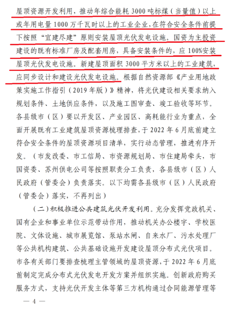 蘇州：國企廠房100%安裝分布式光伏！
