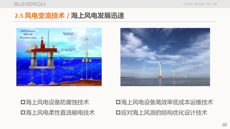 陽(yáng)光電源趙為：智慧零碳解決方案助力實(shí)現(xiàn)雙碳目標(biāo)！