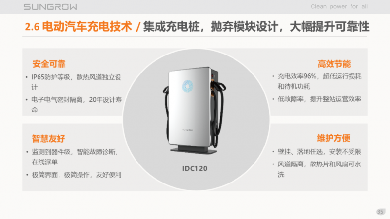 陽(yáng)光電源趙為：智慧零碳解決方案助力實(shí)現(xiàn)雙碳目標(biāo)！