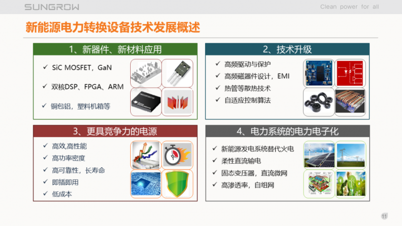 陽(yáng)光電源趙為：智慧零碳解決方案助力實(shí)現(xiàn)雙碳目標(biāo)！