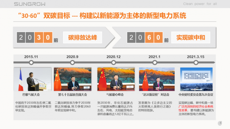 陽(yáng)光電源趙為：智慧零碳解決方案助力實(shí)現(xiàn)雙碳目標(biāo)！