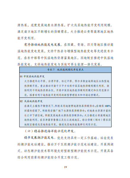 發(fā)改委、能源局等九部委聯(lián)合印發(fā)發(fā)布“十四五”可再生能源規(guī)劃！