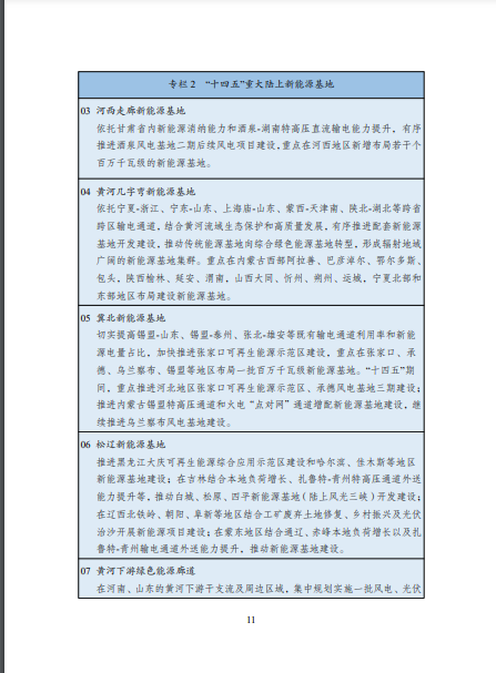 發(fā)改委、能源局等九部委聯(lián)合印發(fā)發(fā)布“十四五”可再生能源規(guī)劃！