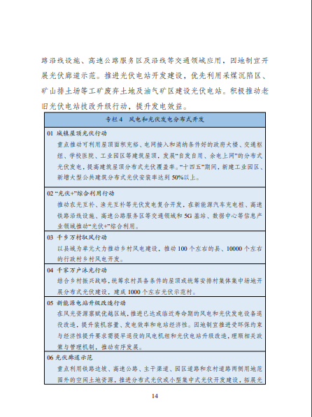 發(fā)改委、能源局等九部委聯(lián)合印發(fā)發(fā)布“十四五”可再生能源規(guī)劃！