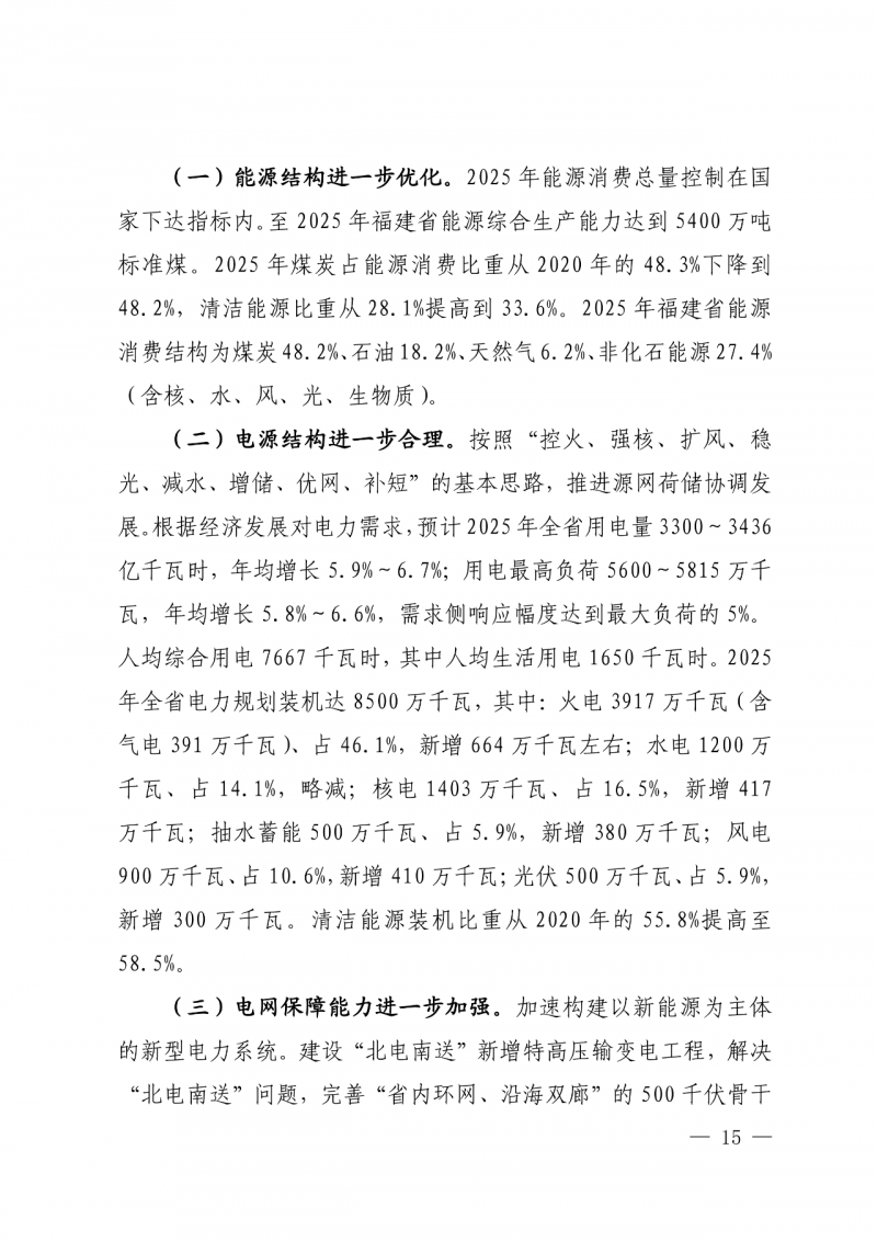 光伏新增300萬千瓦！福建省發(fā)布《“十四五”能源發(fā)展專項規(guī)劃》
