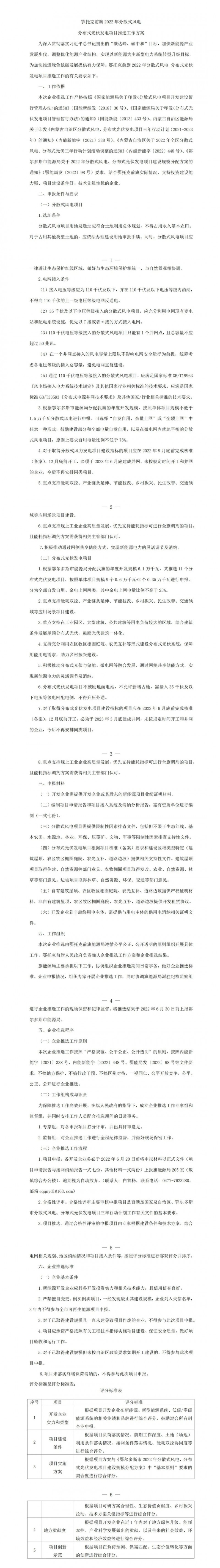 鄂托克前旗：結(jié)合條件發(fā)展屋頂光伏，分布式光伏余電上網(wǎng)不高于25%！