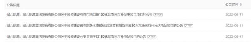 不超7.62億元！湖北能源擬投建380MW光伏發(fā)電項目
