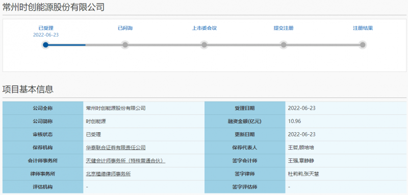 時創(chuàng)能源IPO獲受理，中環(huán)股份為其核心供應商！