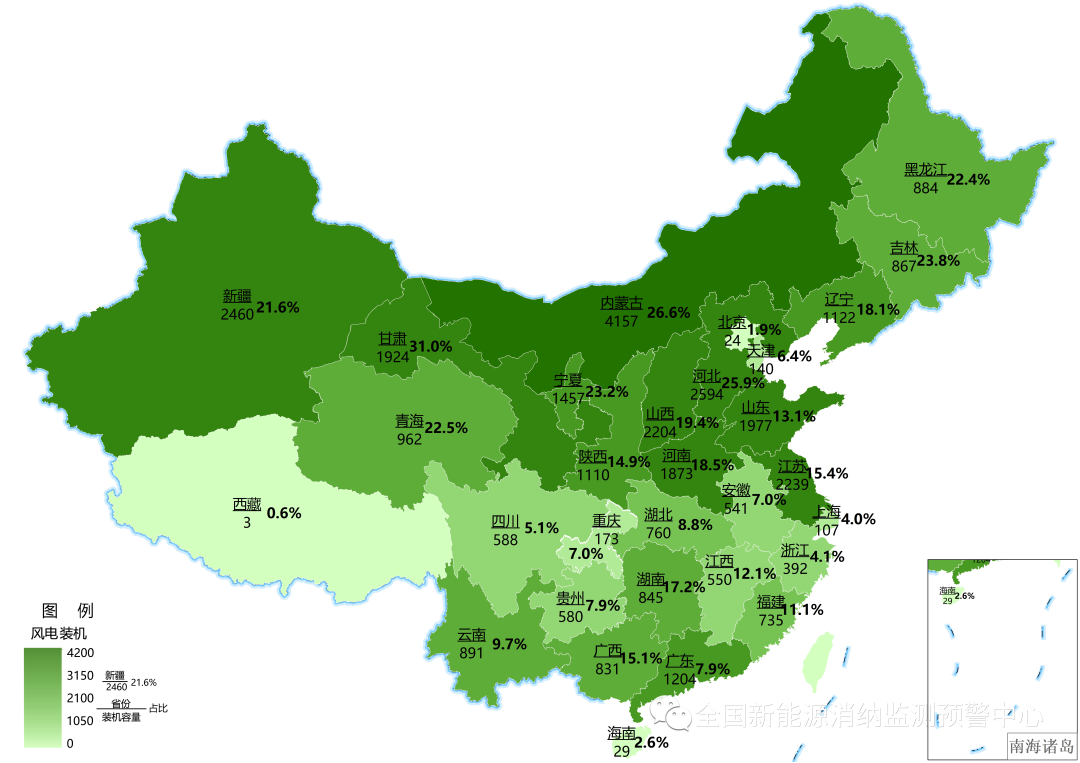 風(fēng)電95.8%、光伏97.7%！2022上半年全國新能源電力消納評(píng)估分析