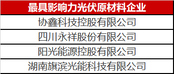 那么多人做光伏原材料悶聲發(fā)大財(cái)，這里面奧秘可不簡單