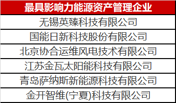 為什么說能源資產(chǎn)管理很賺錢？這里面大有文章！