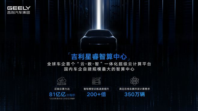 吉利正式推出新能源品牌銀河，新勢力通通仰望!