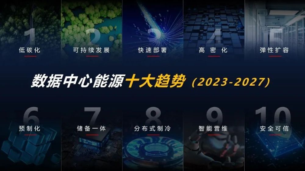 在“確定性”背后，看數(shù)據(jù)中心能源的未來之路