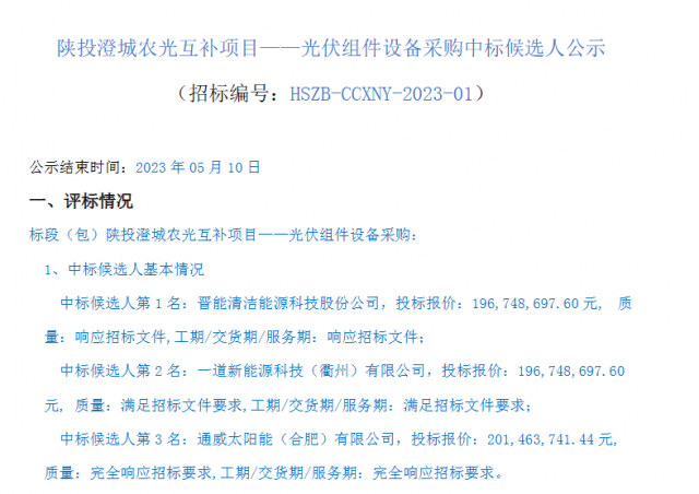 最低1.61元/W！這些企業(yè)擬中標(biāo)陜投澄城農(nóng)光互補(bǔ)項(xiàng)目組件采購