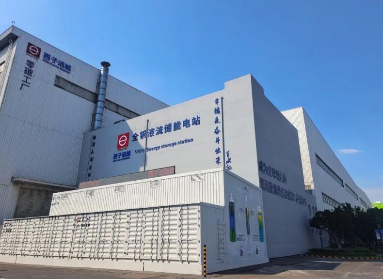 被華為盯上的液流儲能，在浙江異軍突起