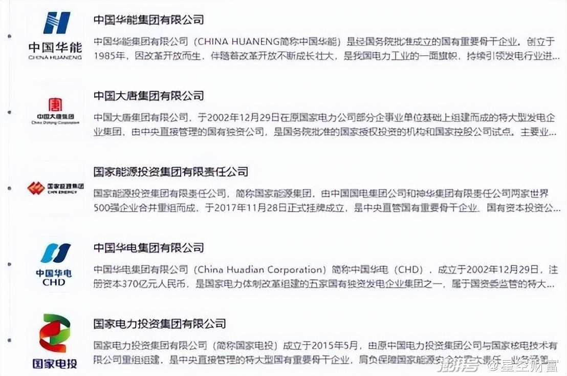 43億利息壓頂，大唐發(fā)電，敗給了華電國(guó)際